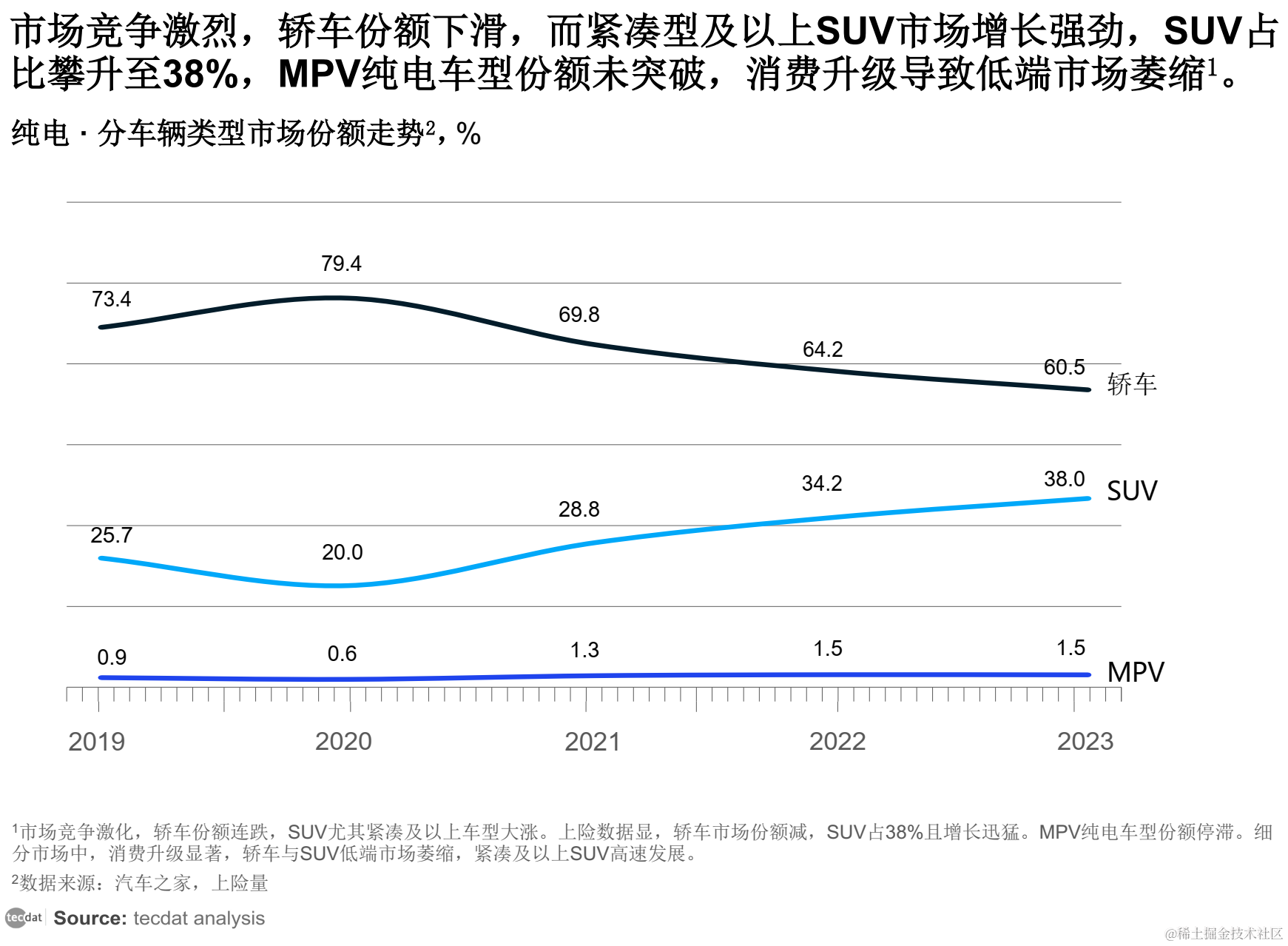 开云体育下载-意甲赛程吃紧；夏洛特黄蜂赛后外线爆发；质疑声仍在；数据趋势出现新变化(英超夏季系列赛)