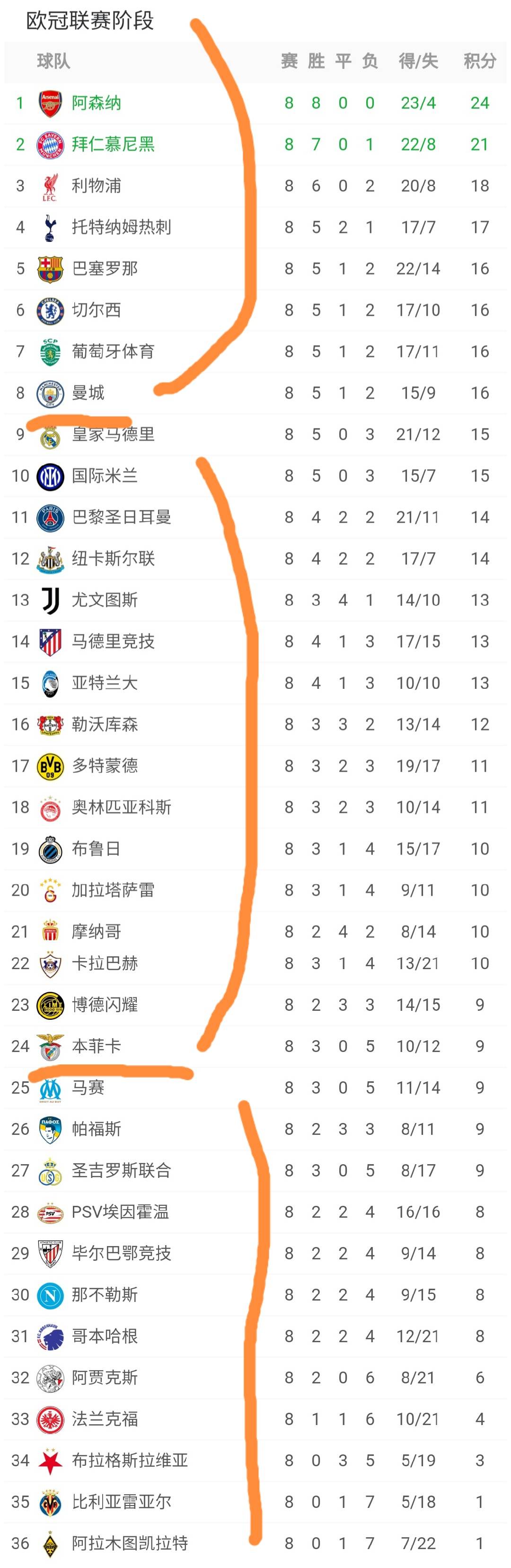 开云体育下载-阿森纳不败赛季主力阵容